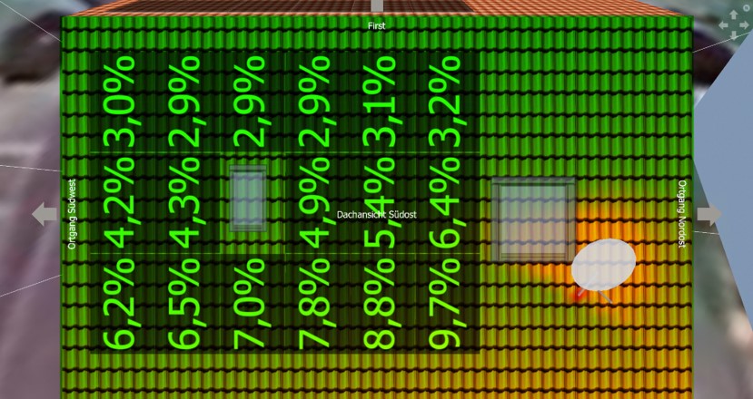 Modulabschattung – Verschattung und Ertrag realistisch bewerten